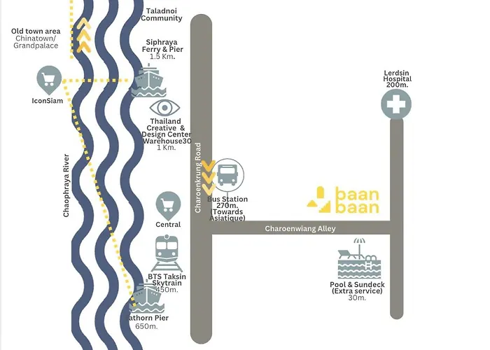 Baanbaan - Cozy 5pax, 5min Bts, Boat, Old Town Explore 방콕